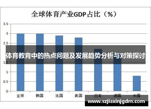 体育教育中的热点问题及发展趋势分析与对策探讨